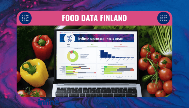 food data finland